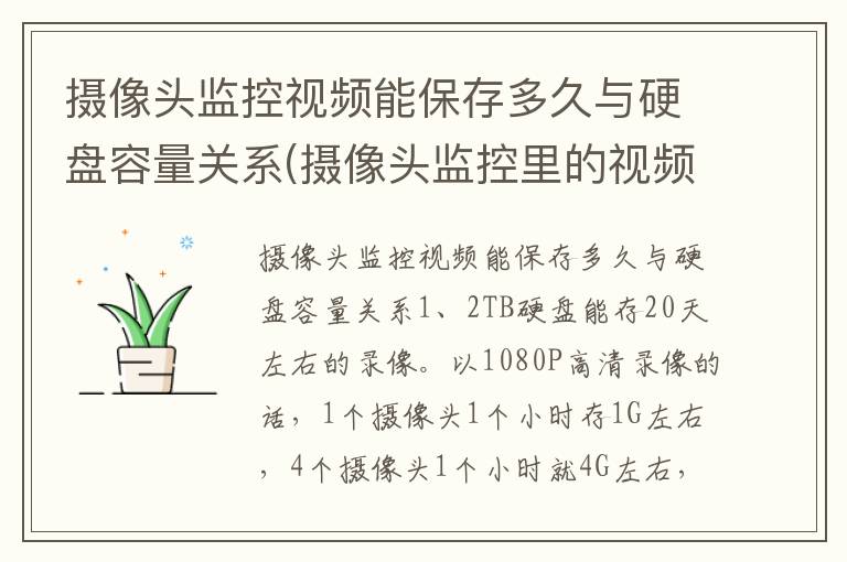 摄像头监控视频能保存多久与硬盘容量关系(摄像头监控里的视频会永久保存吗)